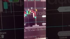 OPERANDO COM SINAL DA MINHA SALA DE SINAIS!!! WIN LINDO!