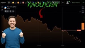 Operativa en línea con IQ Option estrategia simple en gráfico de líneas