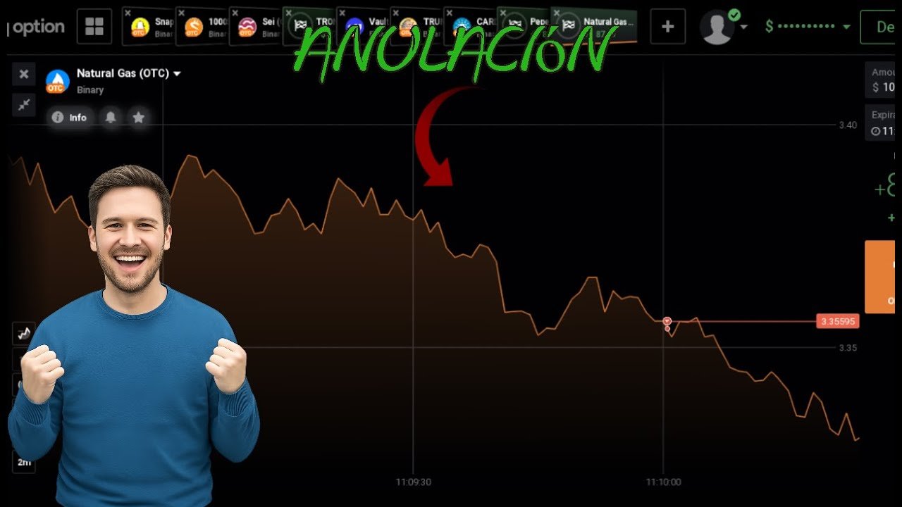 Operativa en línea con IQ Option estrategia simple en gráfico de líneas