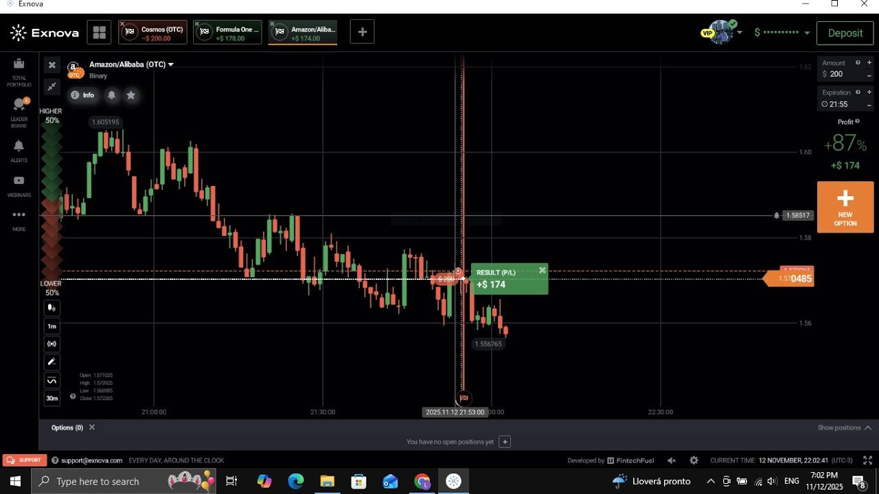 Predice la proxima vela con esta estrategia