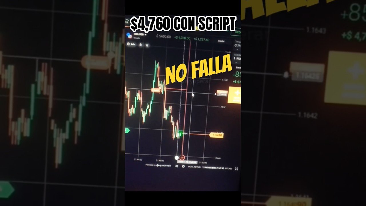 💰SCRIPT Opciones Binarias Trading Iqoption cuenta real | 🤑Operativa 13/11/25 |