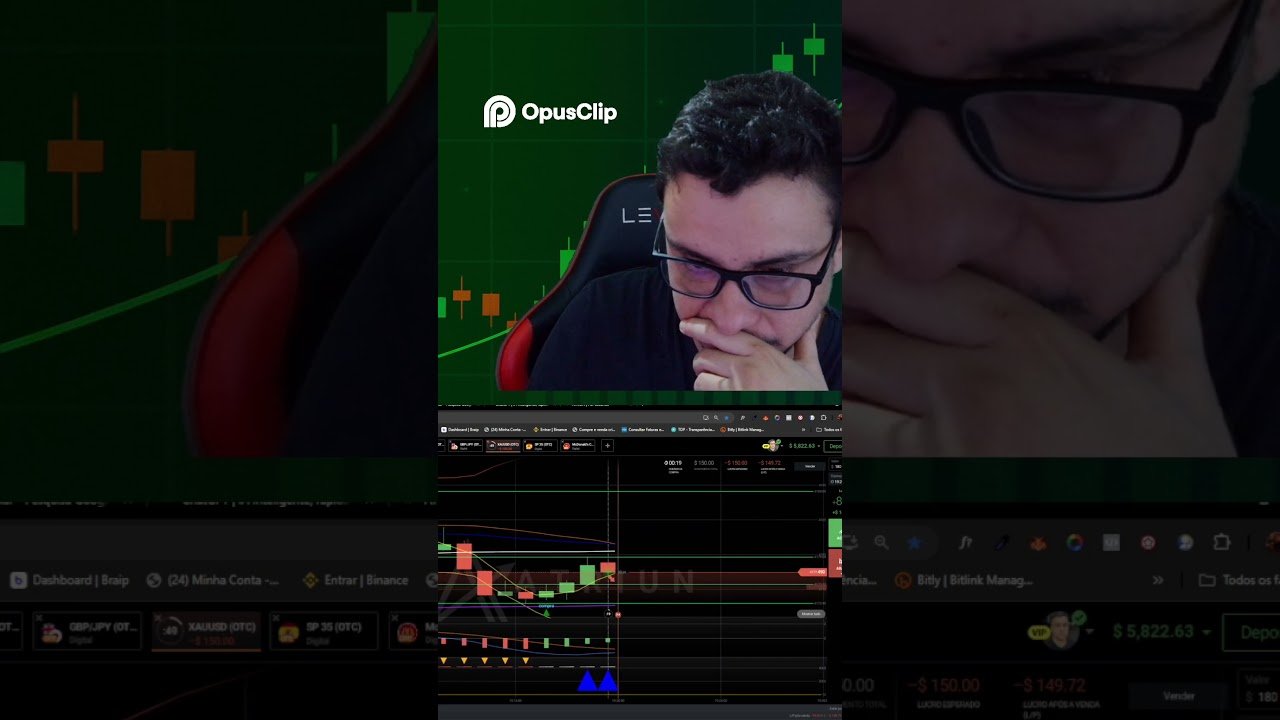 Taxa da Sorte! Estratégia Incrível para Ganhar Dinheiro  #iqoption #trader #tradeiniciante #daytrade