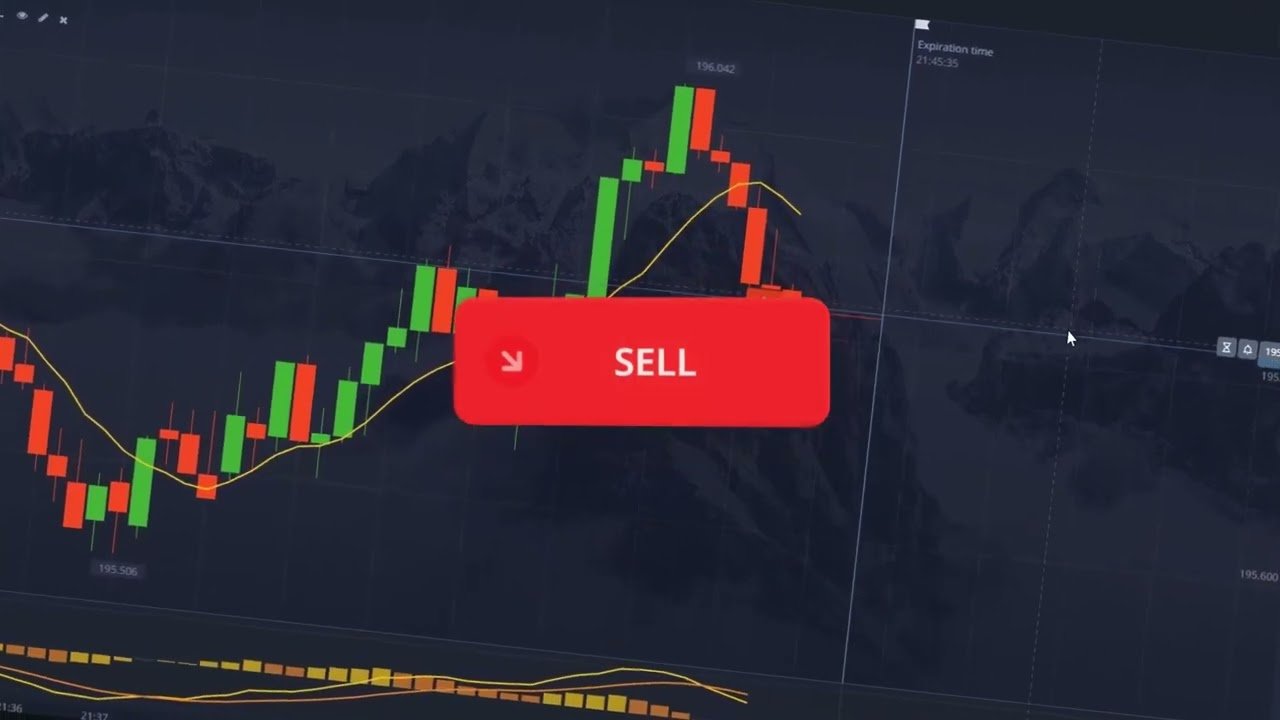 Transforme $16 En $14,547 | La Estrategia De Opciones Binarias Que Genera GANANCIAS Extraordinarias