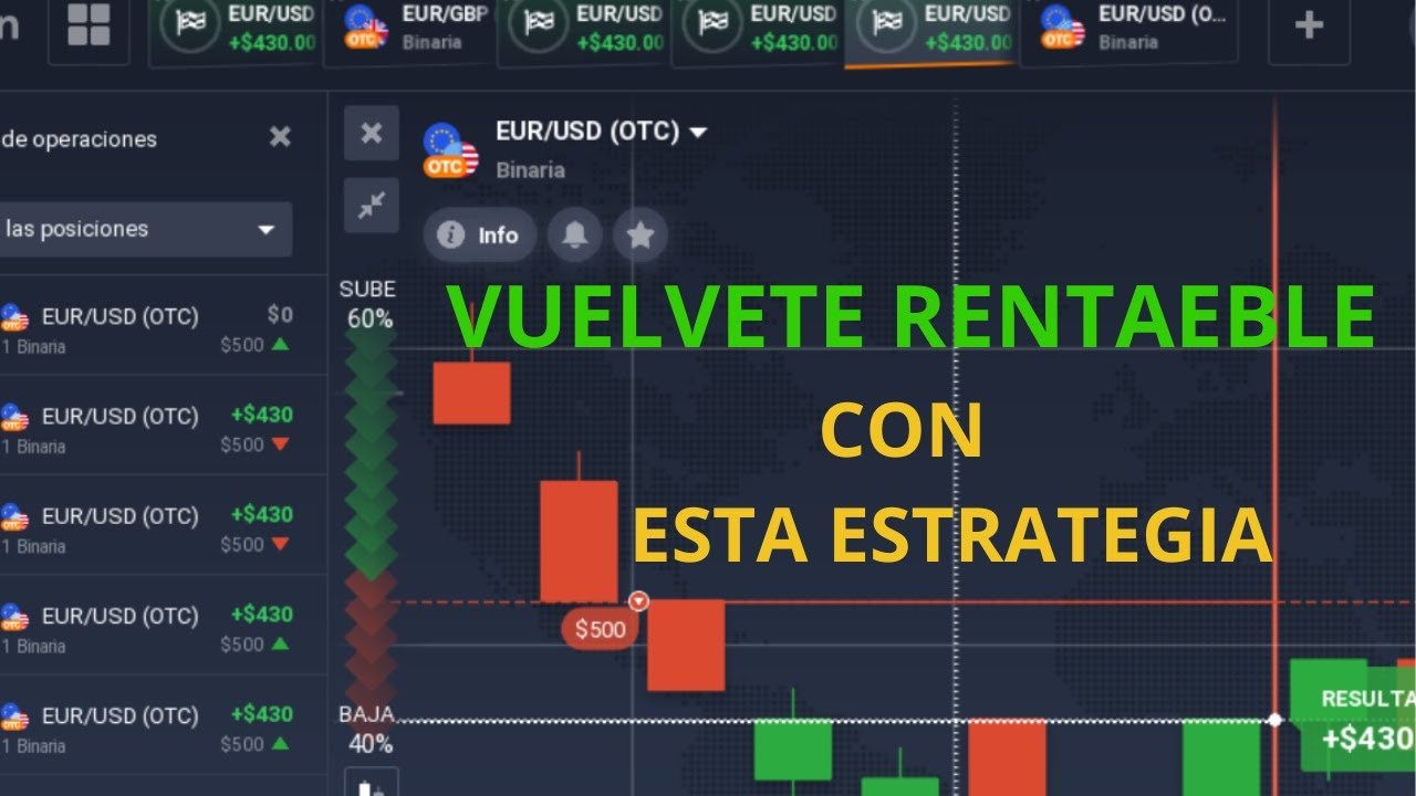 👀🏆 Convierte en un trader RENTABLE con esta ESTRATEGIA 🎁✅💲💲💲 1