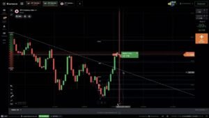 🚀 Estrategia Fibonacci Fácil: Cómo Gané $150 un Martes Tranquilo 💵