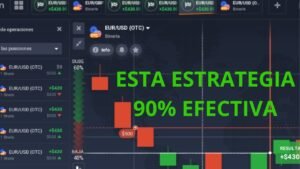 ⏰ Estrategia para ser RENTABLE en iq option 👀