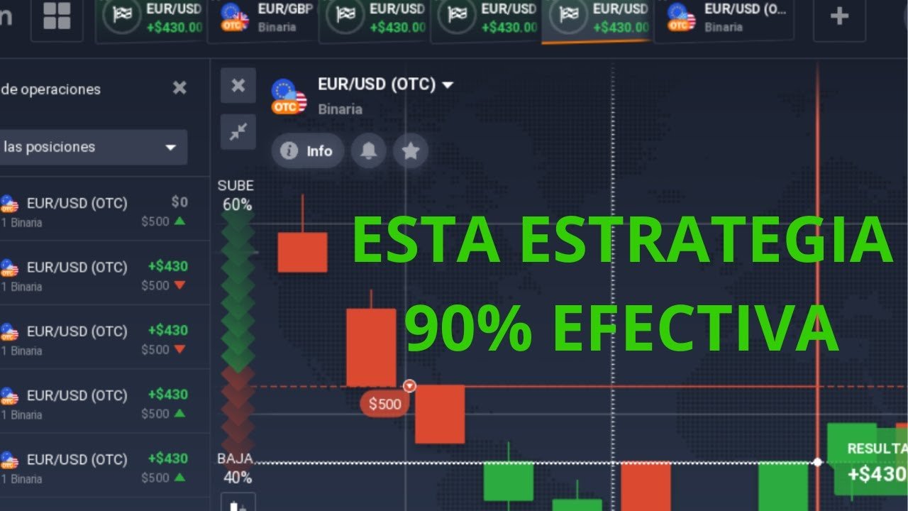 ⏰ Estrategia para ser RENTABLE en iq option 👀