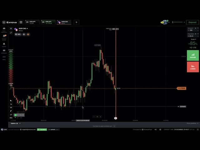 💸 Estrategia Simple que Funciona: Gané $300 SIN Martingala en Vivo 💹