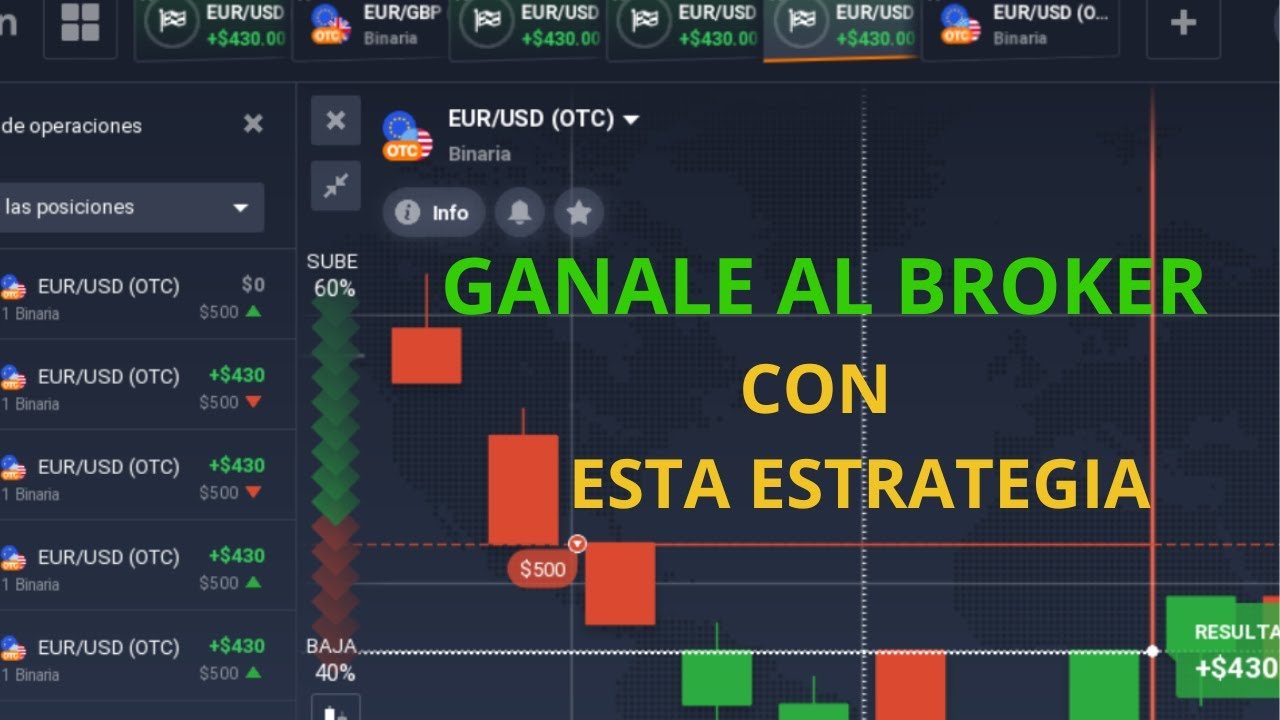✅👀 GANALE al bróker con esta ESTRATEGIA para iq option 💲🚨