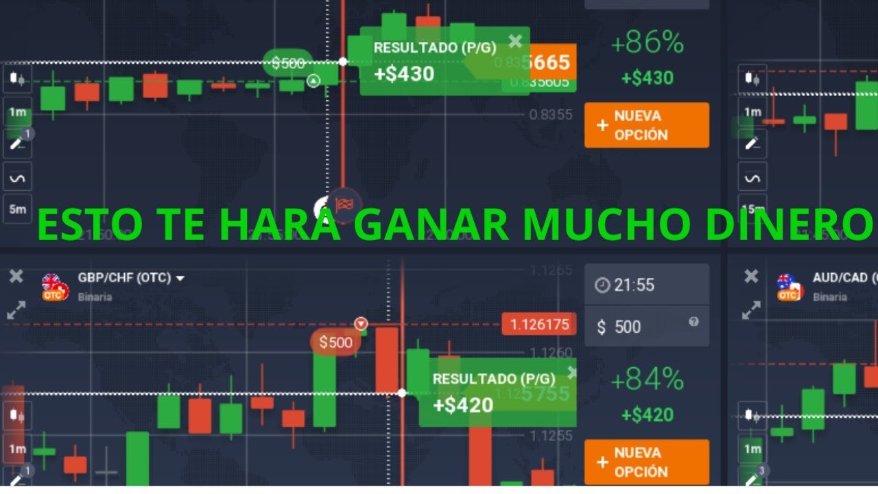 👀👀 La mejor ESTRATEGIA para operar en iq option 🏆🏆