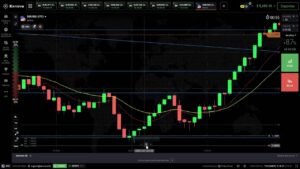 🔥 Operando en VIVO en EXNOVA 📊 | Señales + Estrategias para Ganar 💸🚀