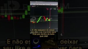 A Melhor Estratégia do mercado: Terceiro toque LTA #alogicadopreco #opcoesbinarias #iqoption #quotex