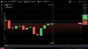 ASI SE GANAN DOLARES EN 7 MINUTOS #iqoption #argentina #trading #estrategia