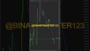 BOOM AND CRASH SNIPER INDICATOR🤑 #youtube #trading #binaryindicator #boom #forex #deriv #stockmarket