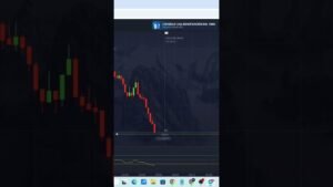 Click arriba 👆 ver video completo Estrategia muy poderosa para #opcionesbinarias en #pocketoption