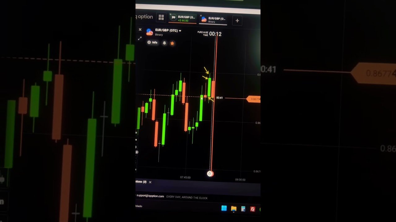 CÓMO LEER una Vela De IQ OPTION 🔥 Estrategia Binarias 1 MINUTO #binarias #trading #iqoption #lmta