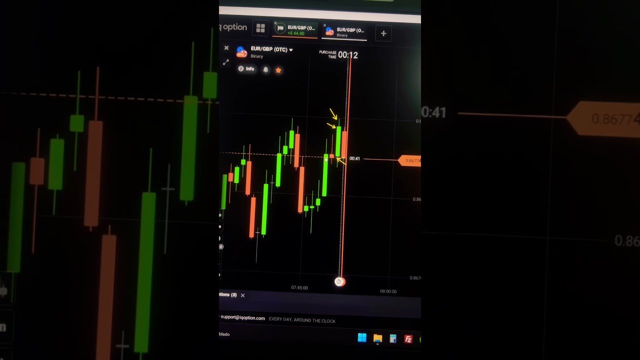 CÓMO LEER una Vela De IQ OPTION 🔥 Estrategia Binarias 1 MINUTO #binarias #trading #iqoption #lmta