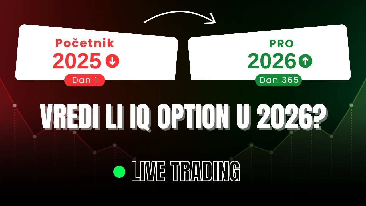 Da li Vredi Ulagati Vreme na IQ Option u 2026? (+ LIVE trading)