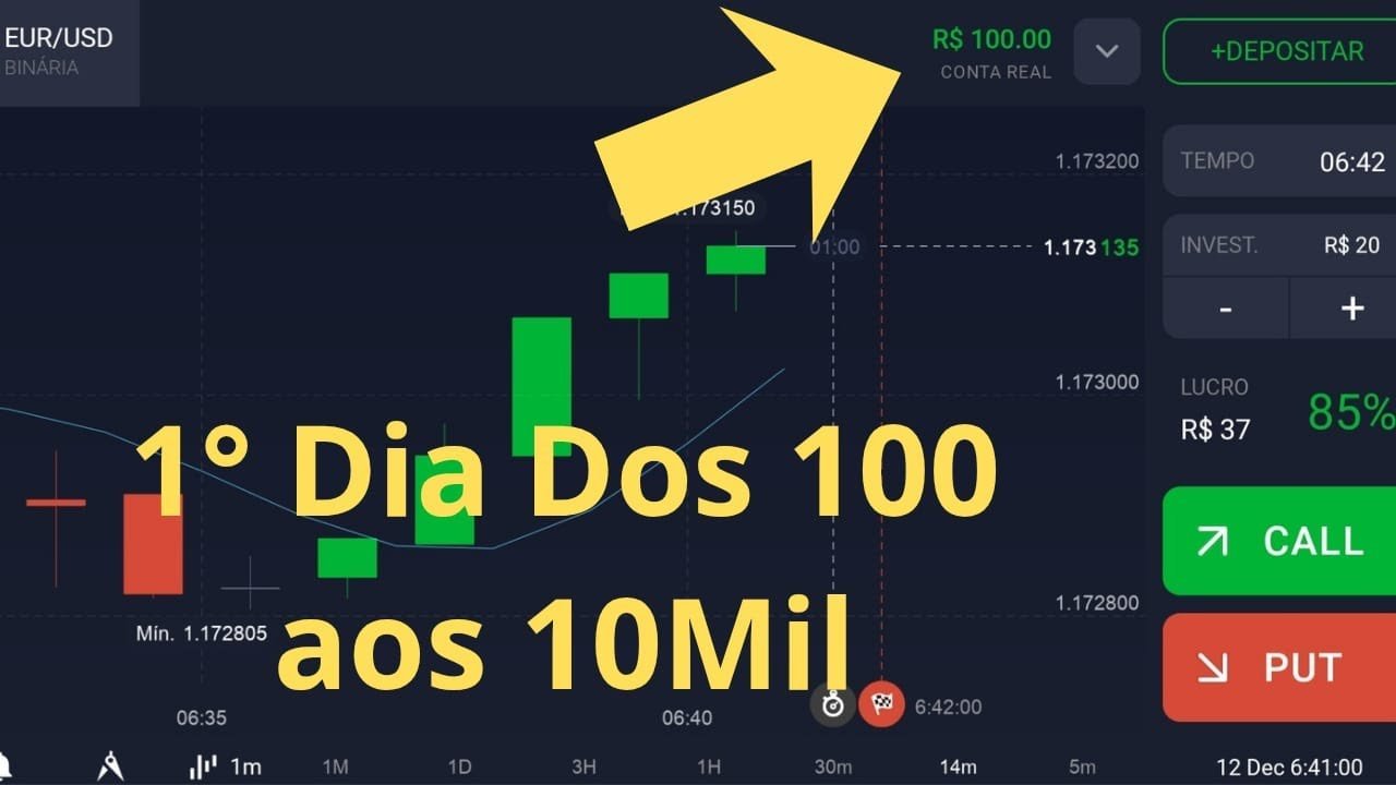 DIA 01 – MELHOR ESTRATEGIA NA IQ OPTION