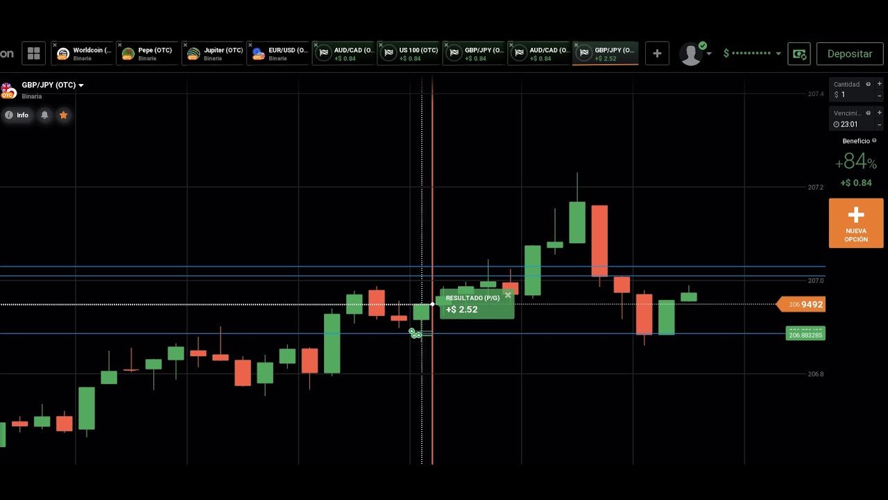 ESTA ES LA ESTRATEGIA QUE TE HARA RENTABLE #iqoption #argentina #trading #rentabilidad #estrategia