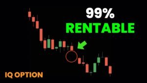 ESTRATEGIA De TRADING RENTABLE PARA IQ OPTION | 2026