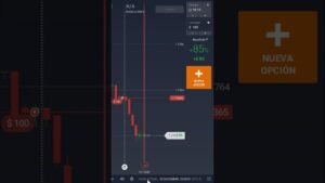 Estrategia IQ OPTION Rentable