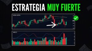 La estrategia MACD + MEDIA MÓVIL con la que conseguí $670 en Pocket Option