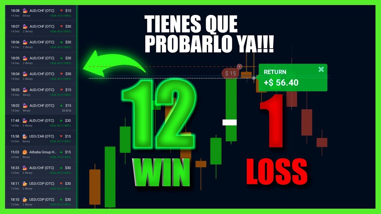 LA MEJOR ESTRATEGIA DE OPCIONES BINARIAS || IQ OPTION 2025