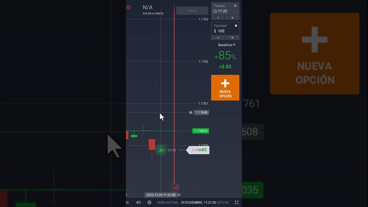 Las emociones te quemarán la cuenta (Estrategia IQ OPTION)