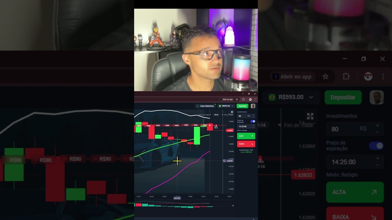 ✨📈melhor estratégia para as bandas de boringuer✨📈#daytrader #opçõesbinarias #quotex #iqoption