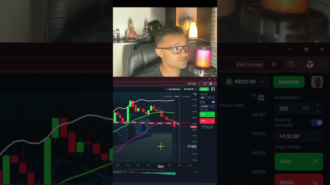 ✨📈melhor estratégia para as bandas de boringuer✨📈#daytrader #opçõesbinarias #quotex #iqoption