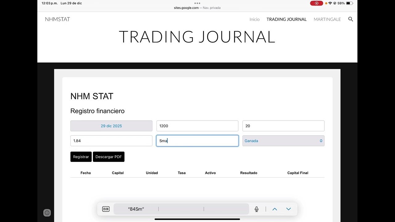Opciones Binarias IQ options estrategia infalible para siempre ganar