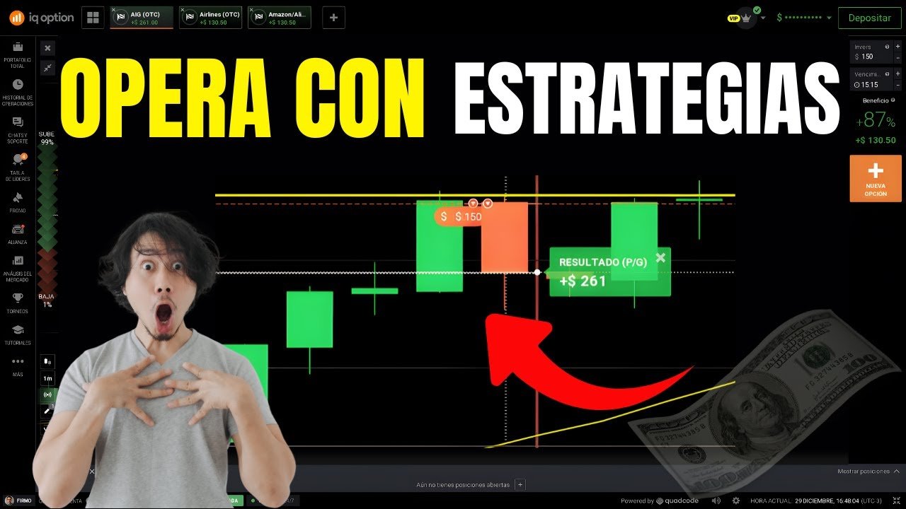 OPERATIVA CON ESTRATEGIA EN OPCIONES BINARIAS – IQ OPTION
