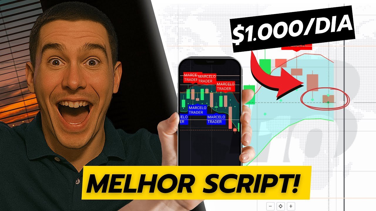 SÓ WIN ✔️ 100% Novo Setup NINJA FX 2025- Estratégia para LUCRAR MUITO em Opções Binárias!