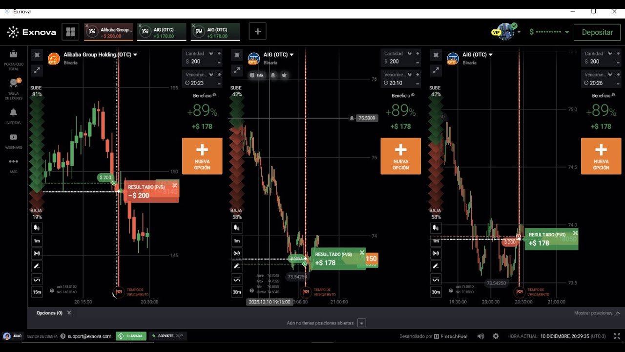 Te EXPLICO LA MEJOR ESTRATEGIA para este 2025