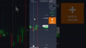 Vamos a COBRAR en 2026 como locos (Estrategia IQ OPTION)