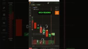 Volume Trading: Make Money with C.W.R.V.#cwrv #quotex #iqoption #pocketoption #binaryoptions
