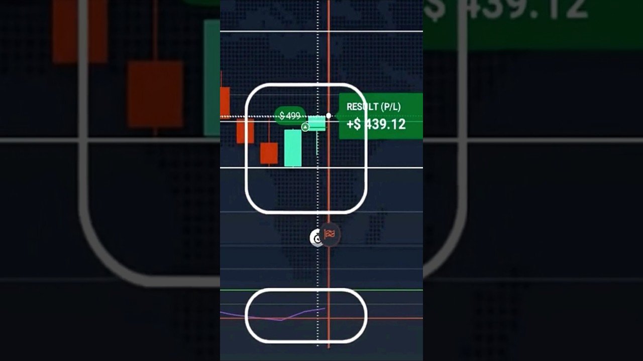 Watch This Before Taking Your Next 1-Minute Trade