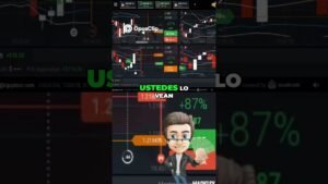 8 Victorias Seguidas en Dinero Real  ¡Estrategia Increíble! #iqoption