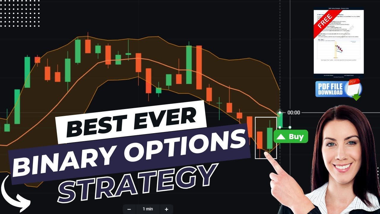 Best 1-Minute Binary Options Strategy 2026 (Real & OTC) 🔥
