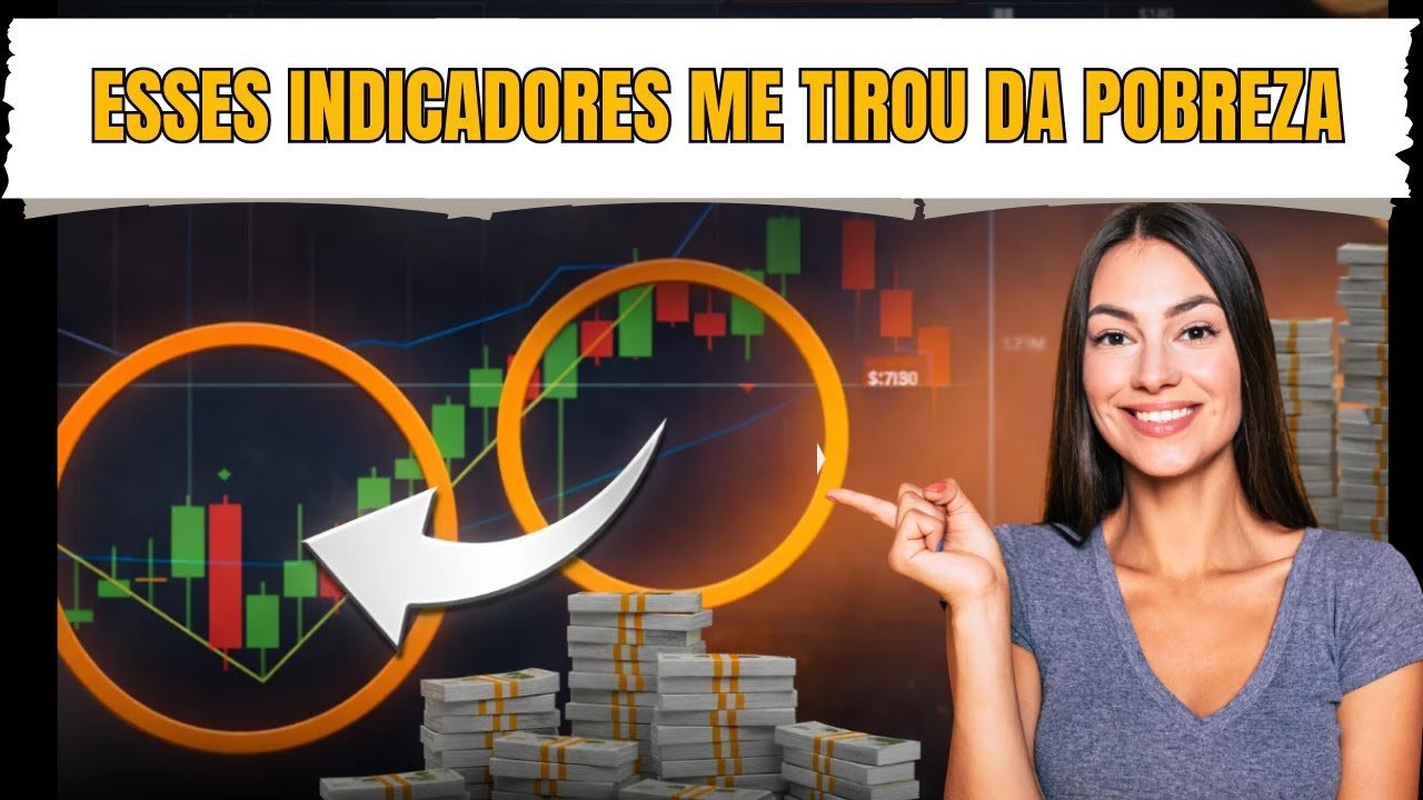 BINOLLA – QUOTEX – IQ OPTION: OS ÚNICOS INDICADORES QUE VOCÊ PRECISA NO DAY TRADE