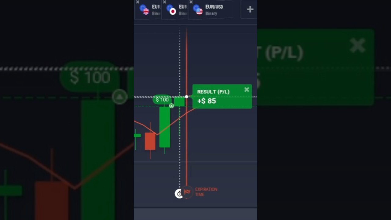 Bot de trading para IQ Option, Exnova, PocketOption, Quotex. Video – 58