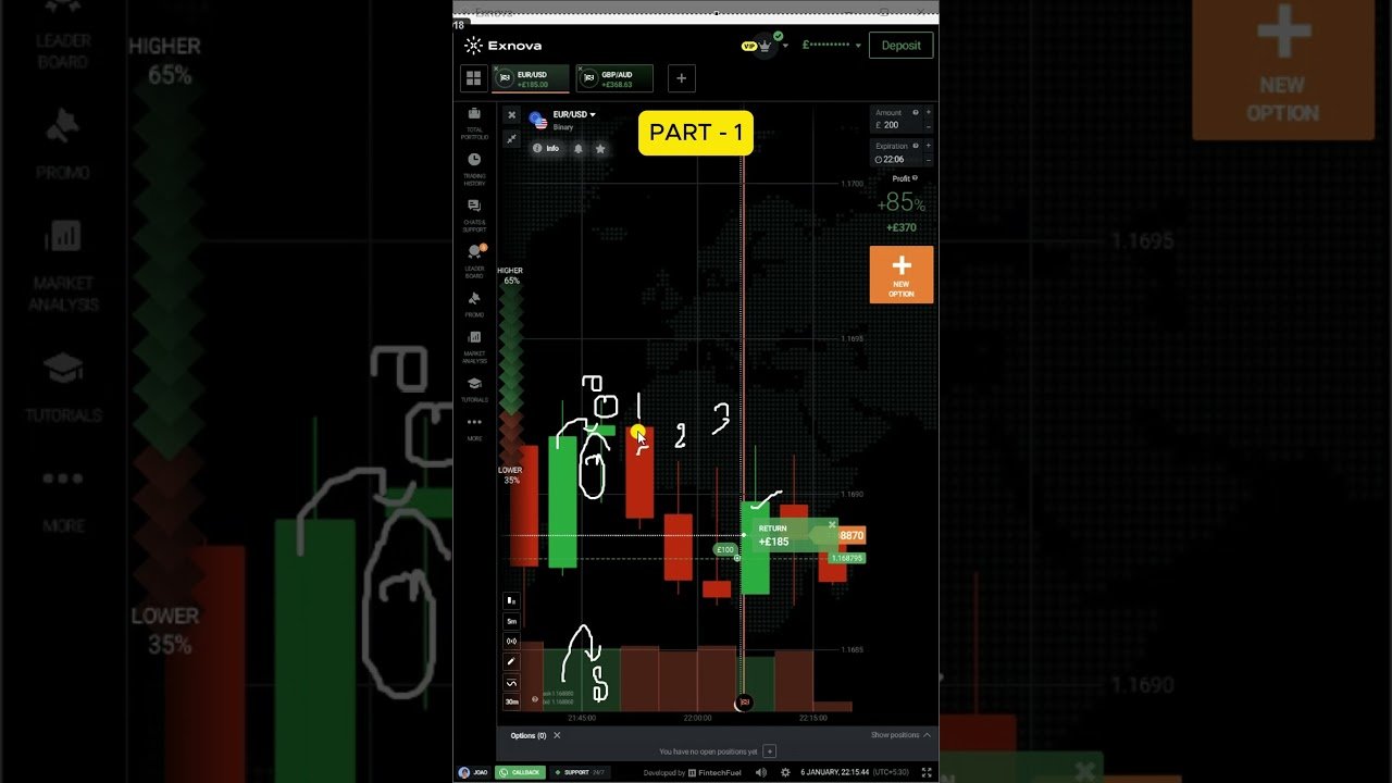 CWRV PAID COURSE.#cwrvbinarytrading #cwrv #iqoption #quotex #exnova #binaryoptions