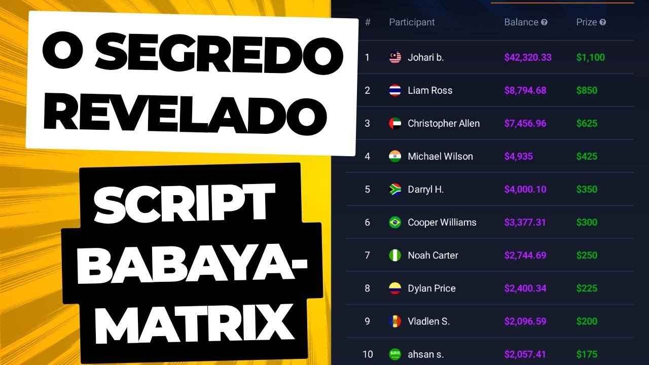 ESTRATÉGIA BABAYA MATRIX: O Script que está Dominando o Torneio da IQ Option! 🏆🚀