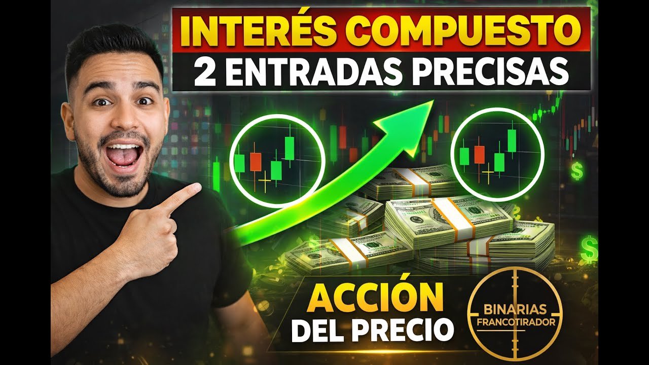 ESTRATEGIA con INTERÉS COMPUESTO y ACCIÓN DEL PRECIO 💰 | Solo 2 Entradas, Resultados Reales