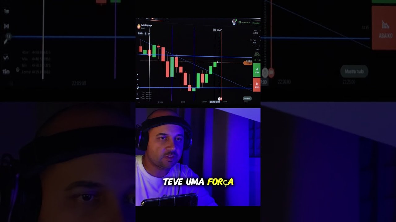 Estratégia Operacional Iqoption – #opçõesbinárias #trader #orafaellfx