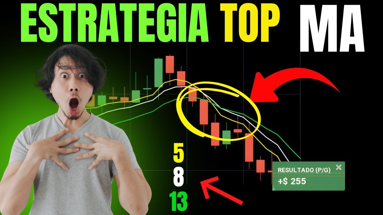 La Mejor Estrategia De Opciones Binarias CON Medias Moviles – GANADOR