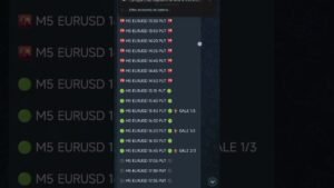 O MELHOR ROBO DE LISTA DE SINAIS PARA IQ OPTION (PELO TELEGRAM)