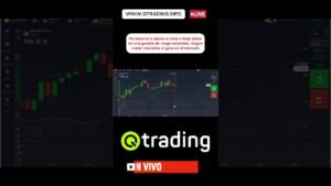 Operando con el BOT en VIVO #180 // #shorts #trading #bot #señales #gratis #tradingbot #iqoption