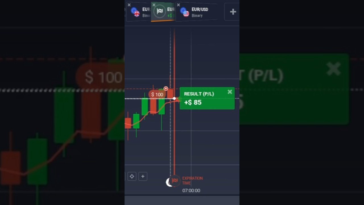Por solo $10 USD Bot de trading para IQ Option, Exnova, PocketOption, Quotex. Video – 69
